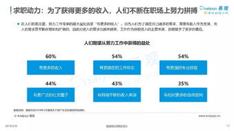 互联网大数据在人生大事件服务中的需求分析与案例解析