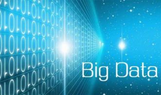 货融贷 大数据赋能互联网金融，数据服务助推行业健康发展