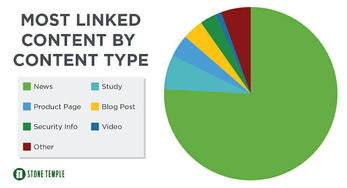 Windowsun与199it 互联网数据中心与数据服务的专业解析
